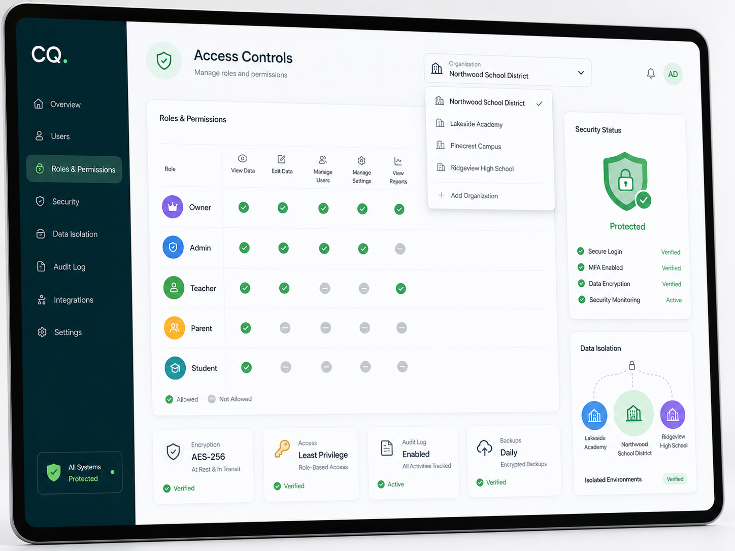 Class Quantum access controls, organization switching, and data isolation security dashboard